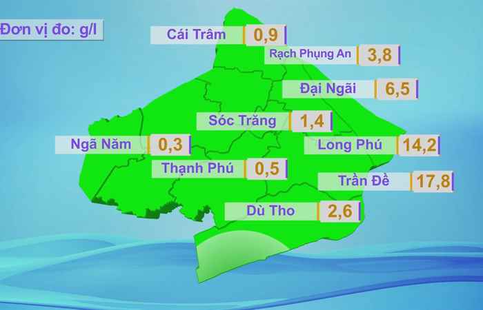 Bản tin tình hình xâm nhập mặn (25-02-2025)