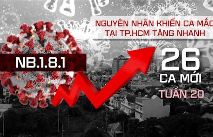Biến chủng mới COVID-19 xuất hiện tại TP. HCM