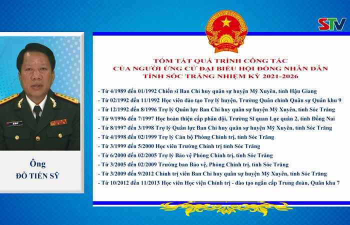 Chương trình hành động của ứng cử viên đại biểu HĐND tỉnh Sóc Trăng nhiệm kỳ 2021-2026 đơn vị số 09 - Huyện Mỹ Xuyên (Kỳ 2)