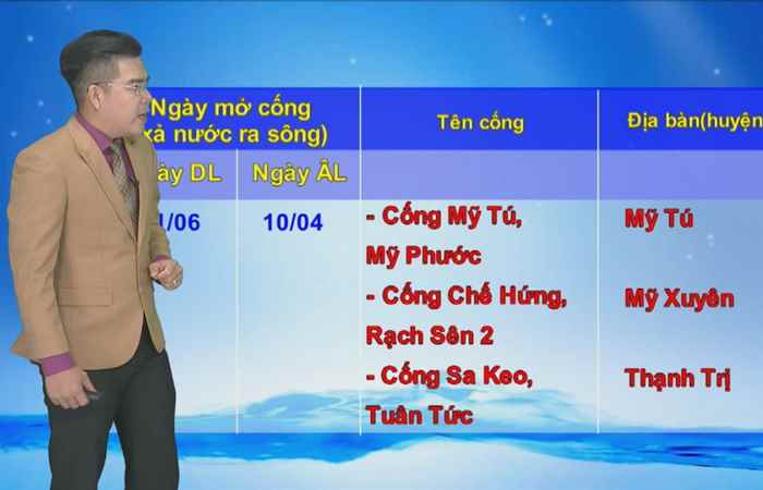 Công dân & Pháp luật (31-05-2020)