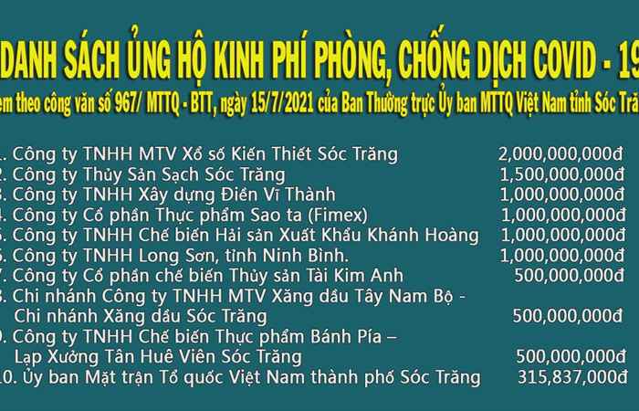 Danh sách ủng hộ kinh phí phòng chống dịch covid-19 