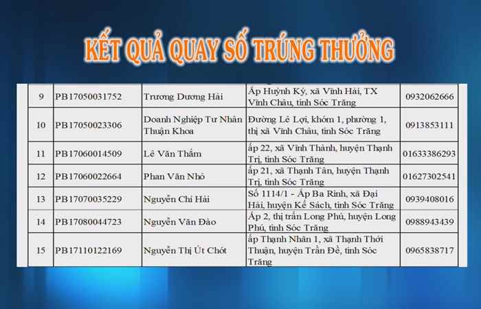 Điện và đời sống 24-12-2017