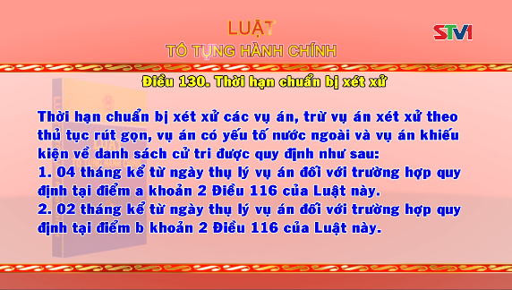 Giới thiệu Pháp luật Việt Nam 11-10-2016