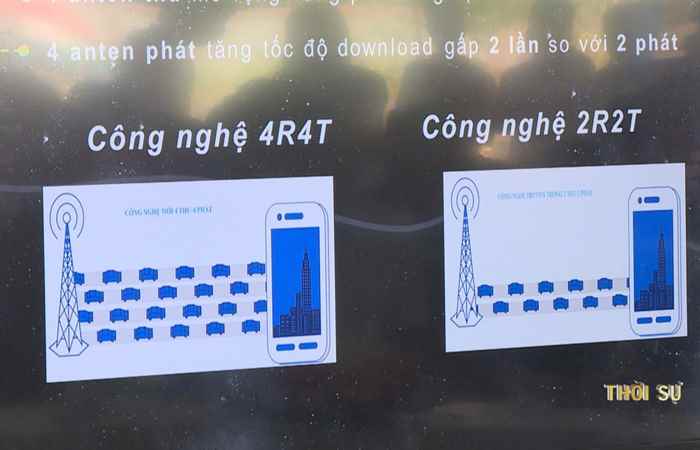 Khai trương mạng 4G Viettel chi nhánh Sóc Trăng 18-04-2017