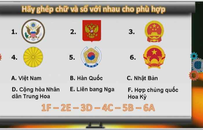 Khám phá tri thức (tập 3) 03-12-2017
