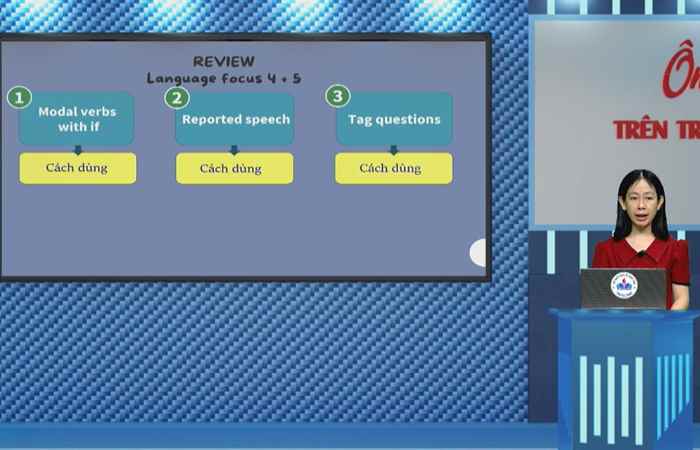 Môn Anh văn lớp 9 I Chủ đề: Modal verbs with if, Reported speech, Tag questions