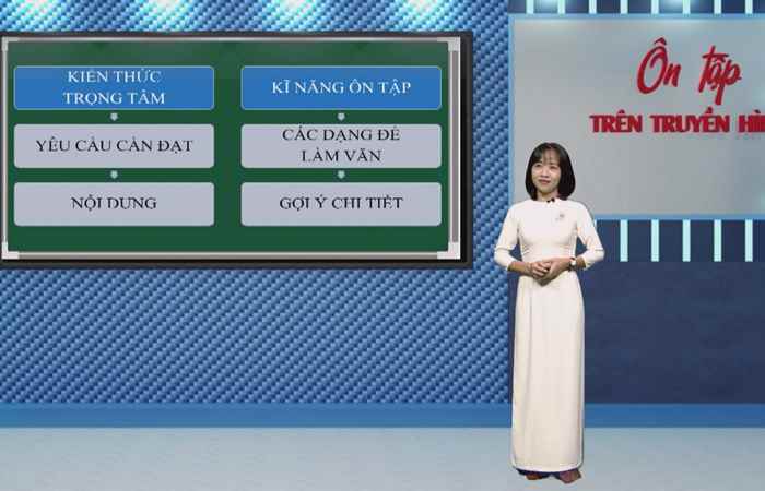 Môn Ngữ Văn lớp 12 - Chủ đề: Thơ Việt Nam hiện đại