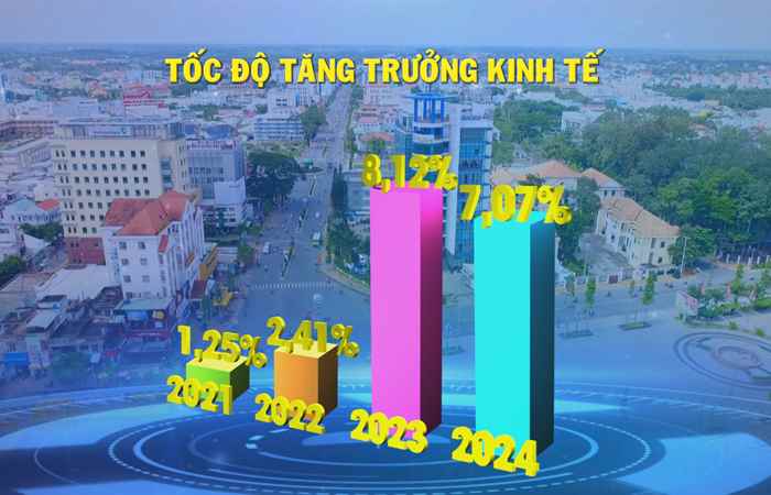 Phóng sự - Sóc Trăng và hành trình vươn lên sau 50 năm giải phóng (29-04-2025)