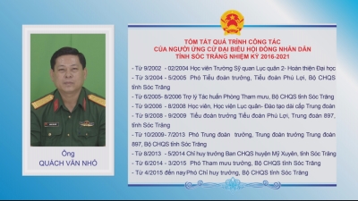Tiểu sử tóm tắt và chương trình hành động của các ứng cử viên đại biểu HĐND tỉnh khóa IX nhiệm kì 2016-2021 đơn vị số 9 huyện Mỹ Xuyên