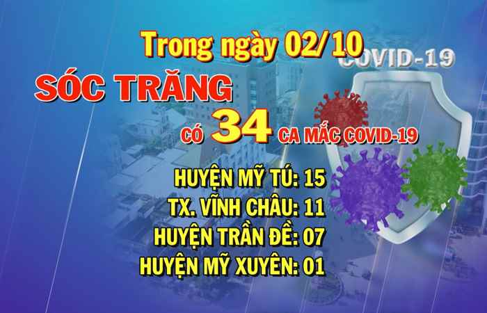 Sóc Trăng có 34 ca mắc COVID-19 trong ngày 02-10-2021