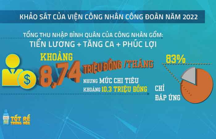 Sóc Trăng Ngày mới (08-08-2023)