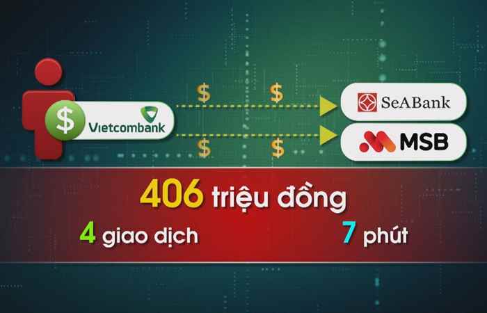 Sóc Trăng ngày mới (09-10-2020)