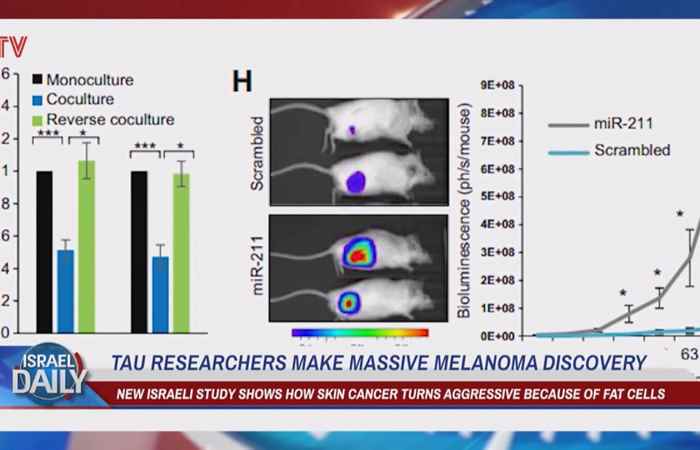 Sóc Trăng ngày mới (23-04-2021)