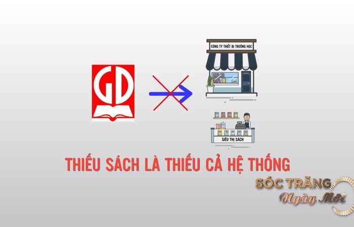 Sóc Trăng ngày mới 29-08-2018
