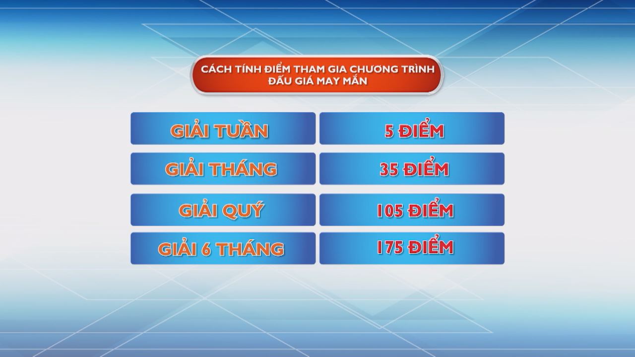 Game Show Đấu giá may mắn 04-10-2016