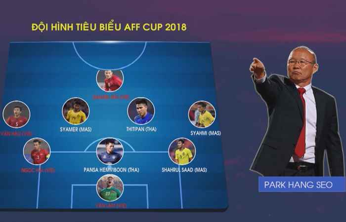 Thể thao cuối tuần 23-12-2018