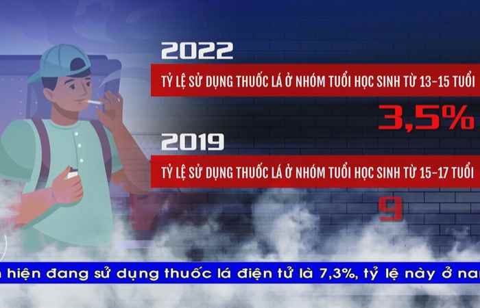  Thời sự tiếng Khmer (31-05-2023)