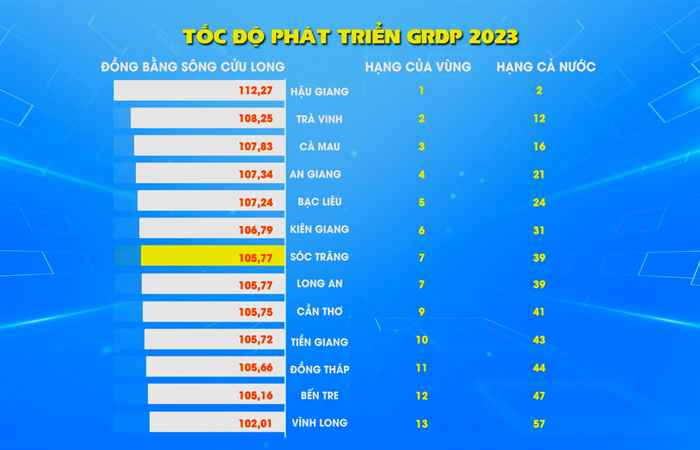 Thời sự trưa (01-01-2024)