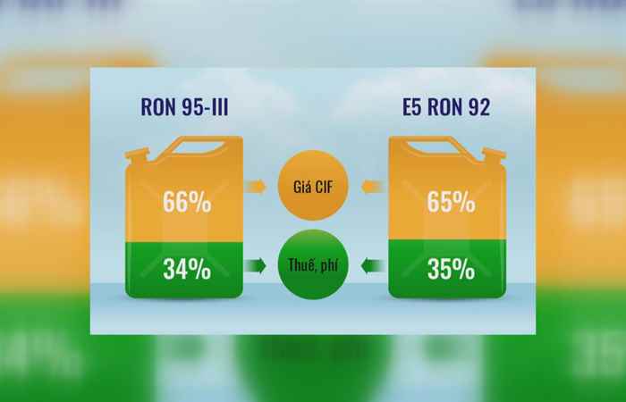 Thời sự trưa (13-07-2022)