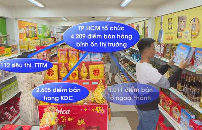 Thời sự trưa (15-01-2020)