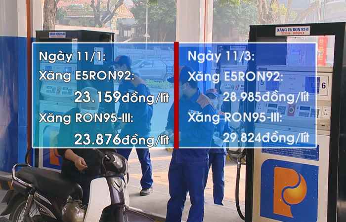 Thời sự trưa (15-03-2022)