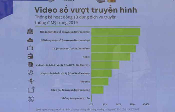 Thời sự trưa (17-06-2022)