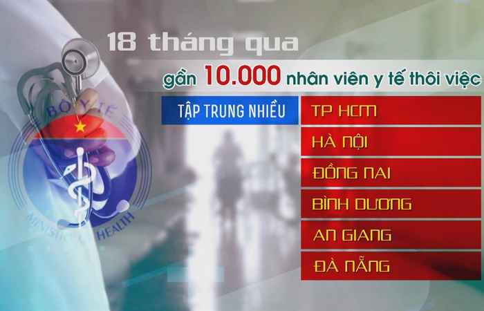 Thời sự trưa (18-07-2022)