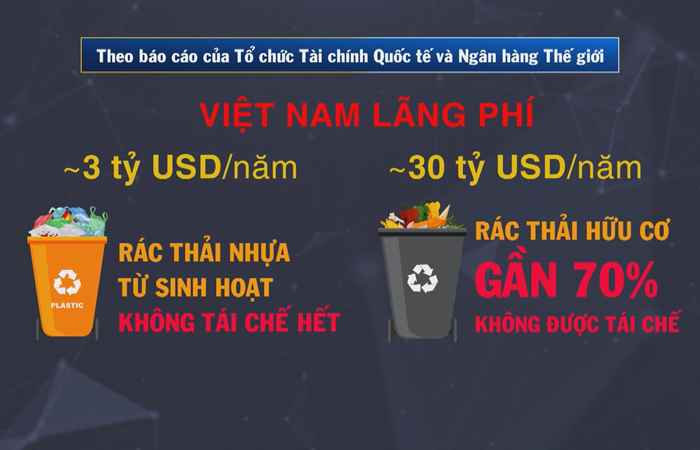  Thời sự trưa (21-12-2022)