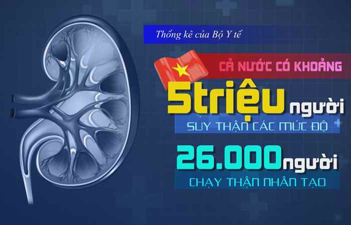 Thời sự trưa (22-05-2024)