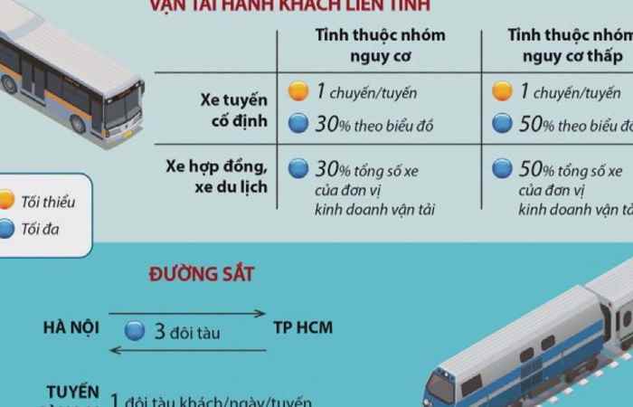 Thời sự trưa (24-04-2020)