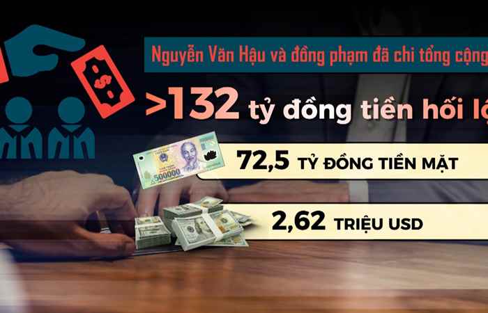 Thời sự trưa (26-06-2025)