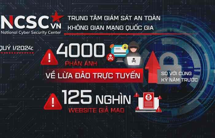 Thời sự trưa (28-04-2024)