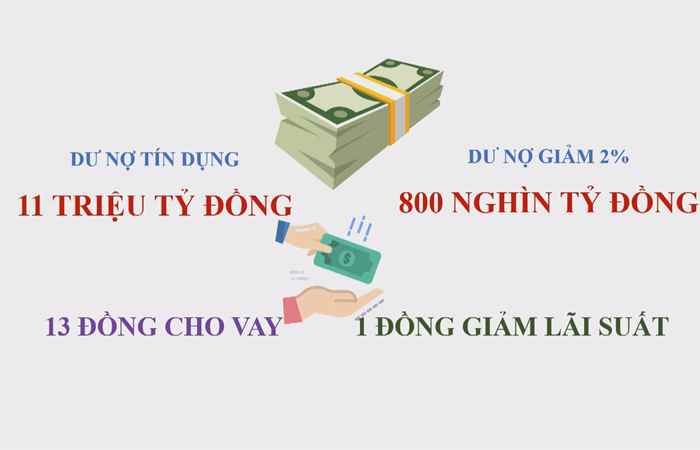 Thời sự trưa (28-07-2022)