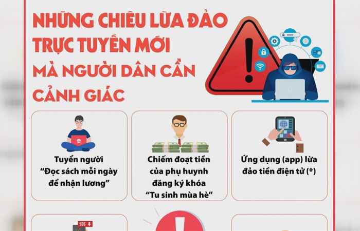 Thời sự trưa (29-03-2024)
