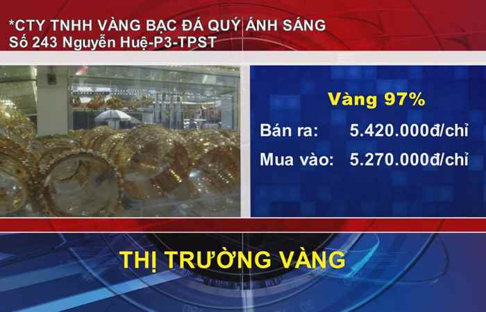 Thông tin Dịch vụ, Thị trường (01-04-2022)
