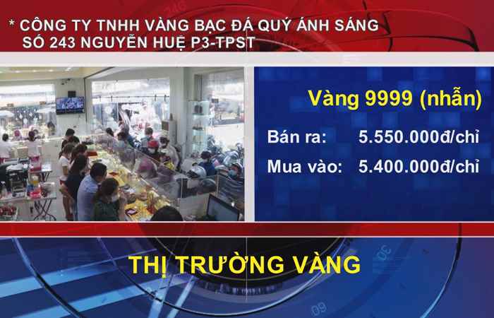 Thông tin Dịch vụ, Thị trường (02-04-2022)