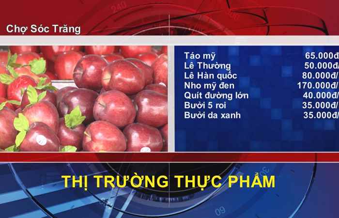 Thông tin Dịch vụ, Thị trường (03-03-2022)