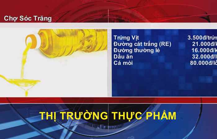 Thông tin Dịch vụ, Thị trường (03-04-2022)