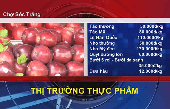 Thông tin Dịch vụ, Thị trường (05-04-2022)