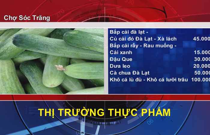 Thông tin Dịch vụ, Thị trường (06-03-2022)