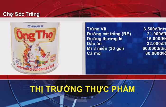 Thông tin Dịch vụ, Thị trường (07-04-2022)
