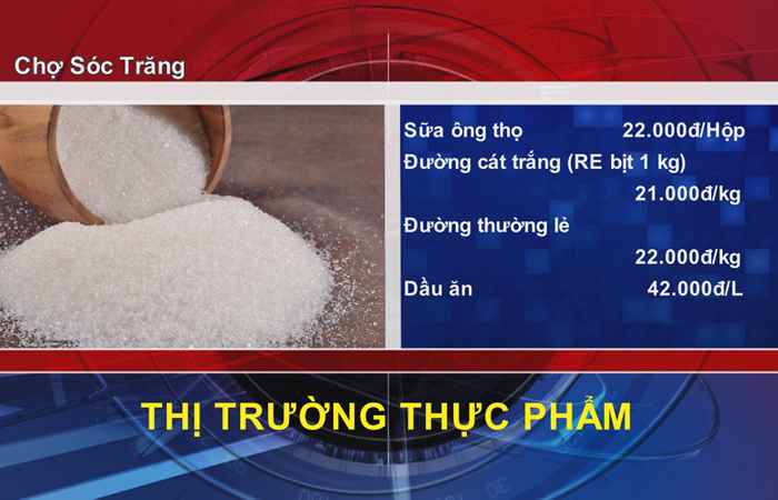 Thông tin Dịch vụ, Thị trường (09-03-2022) 