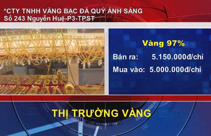 Thông tin Dịch vụ Thị trường (10-01-2022)