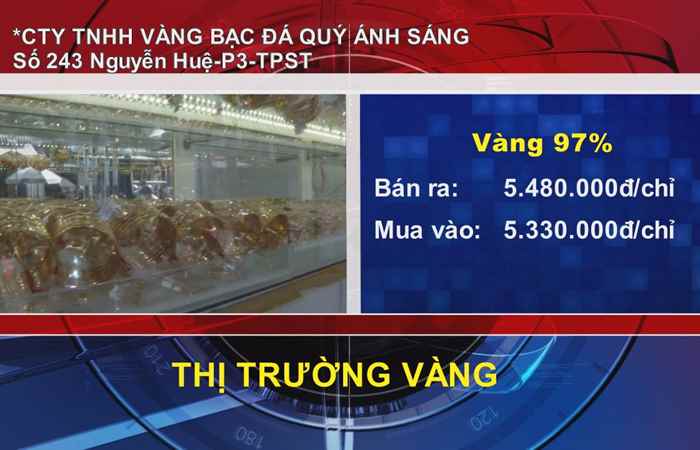 Thông tin Dịch vụ, Thị trường (13-04-2022)