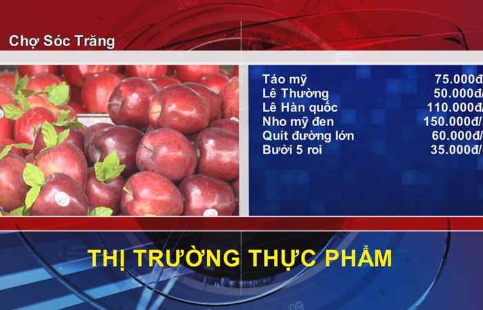 Thông tin Dịch vụ, Thị trường (14-03-2022)