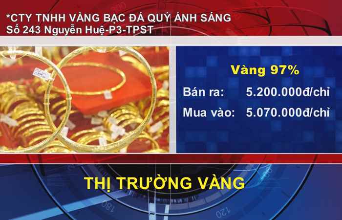 Thông tin Dịch vụ Thị trường (15-01-2022)