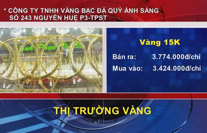 Thông tin Dịch vụ, Thị trường (15-03-2022)