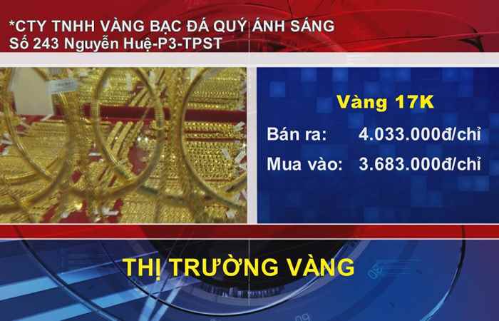 Thông tin Dịch vụ Thị trường (18-02-2022)