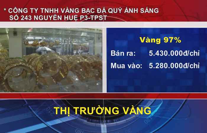 Thông tin Dịch vụ, Thị trường (18-03-2022)