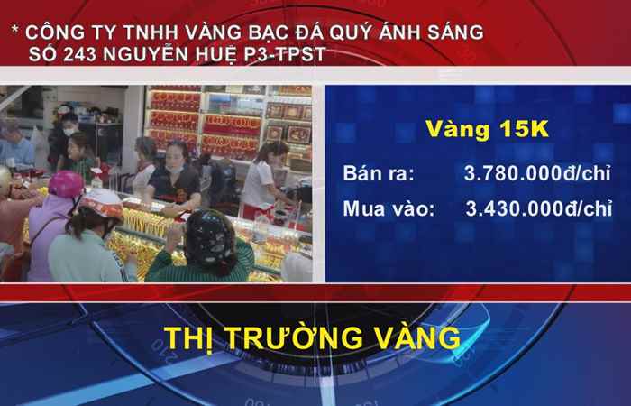 Thông tin Dịch vụ, Thị trường (20-03-2022)